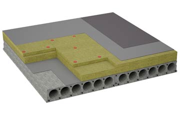 considerations of Middlemarsh flat roofing insulation